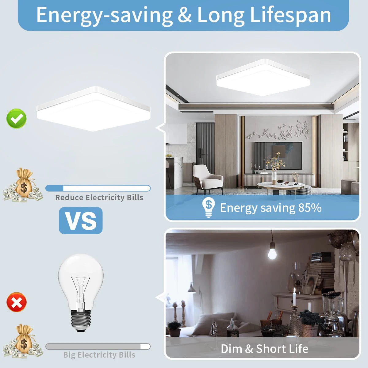 Smart Square LED Ceiling Light