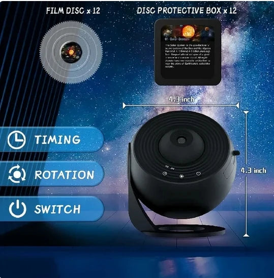 LED Galaxy Projector