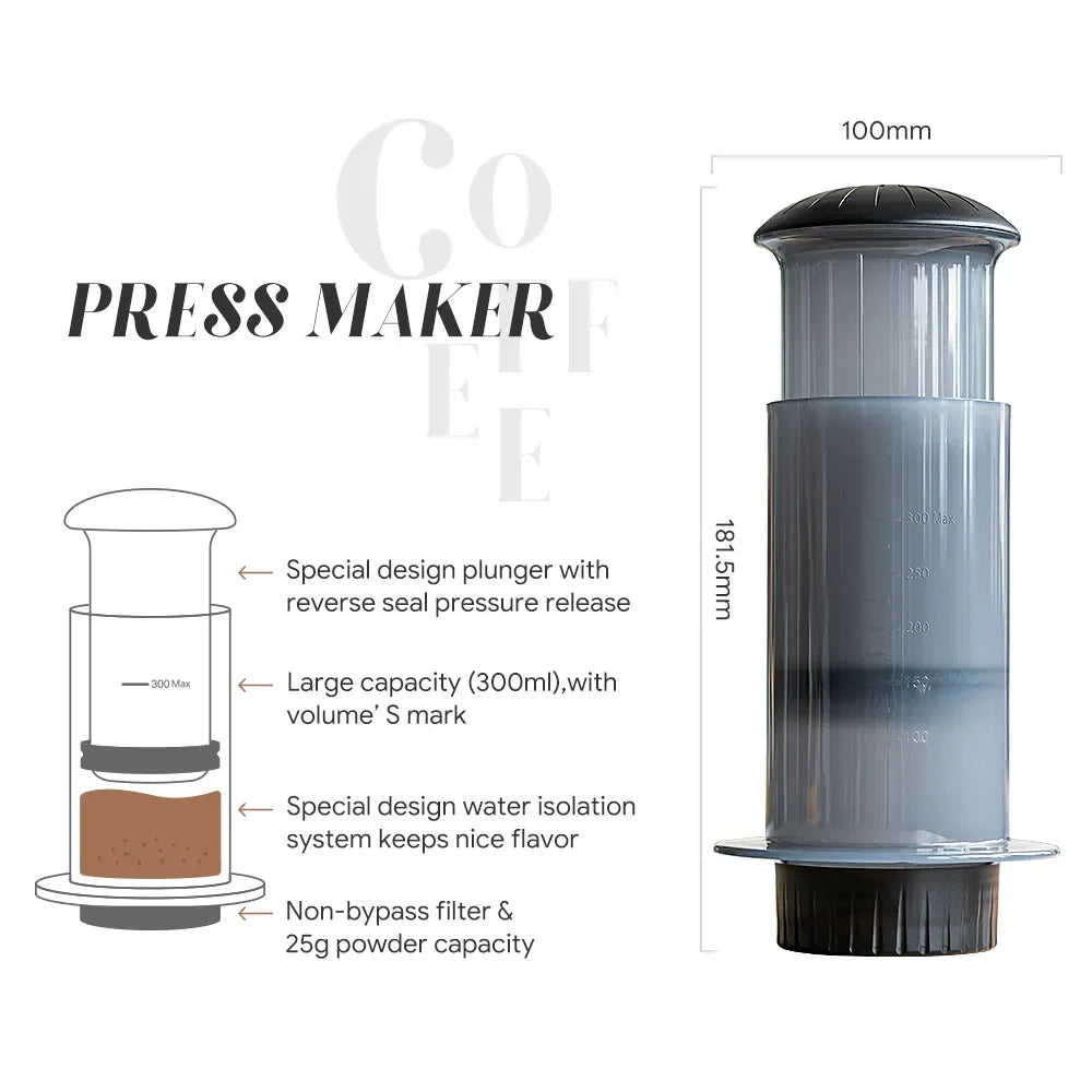 300ml Espresso Coffee Grinder