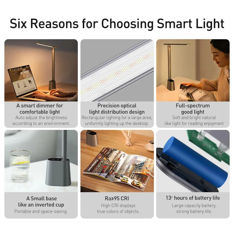 Smart LED Bedside Light