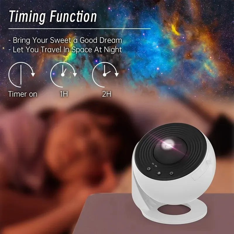 LED Galaxy Projector