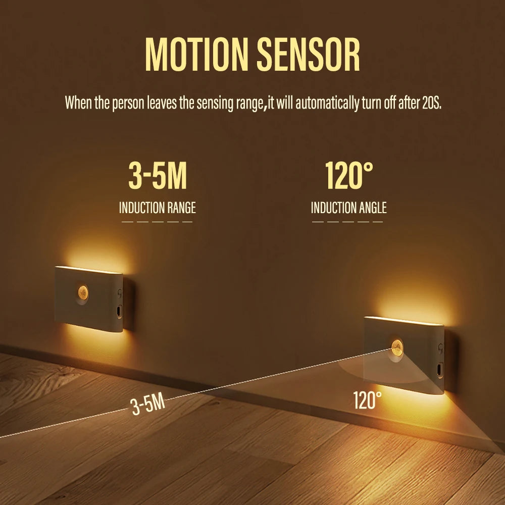 LED Motion Sensing Night Light