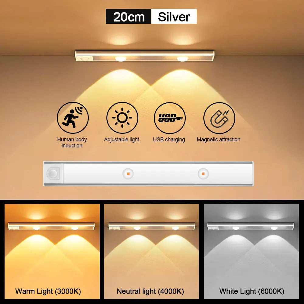 Multi-Purpose Motion Sensor LED Light