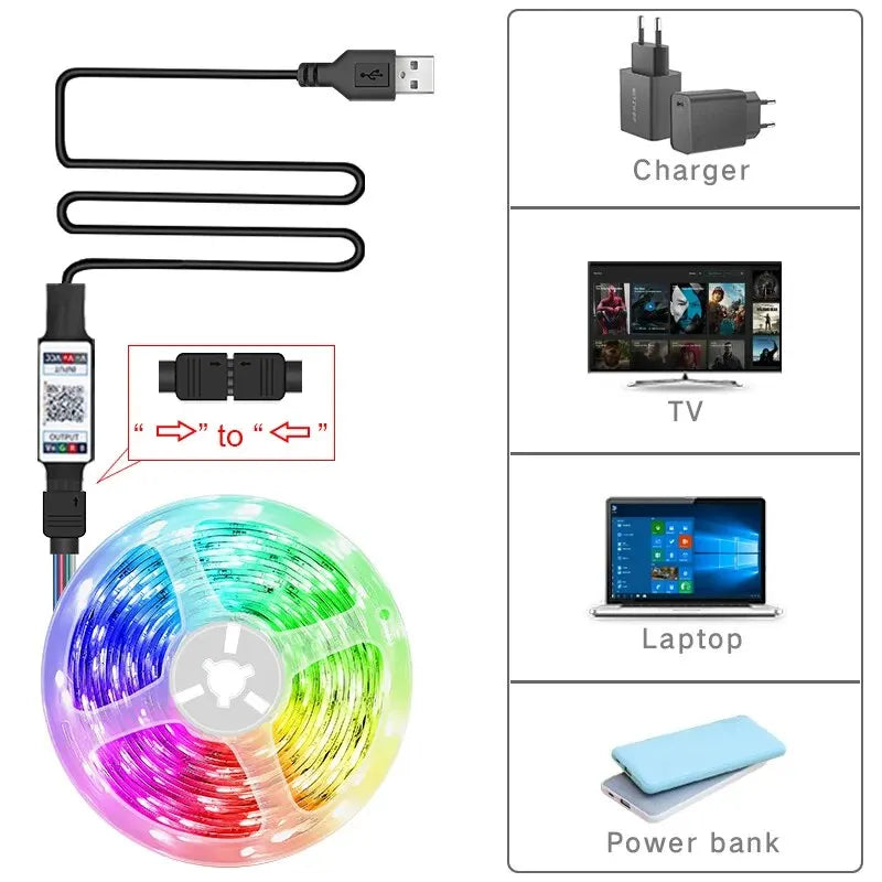 Multi-Purpose Bluetooth LED RGB Strip Light