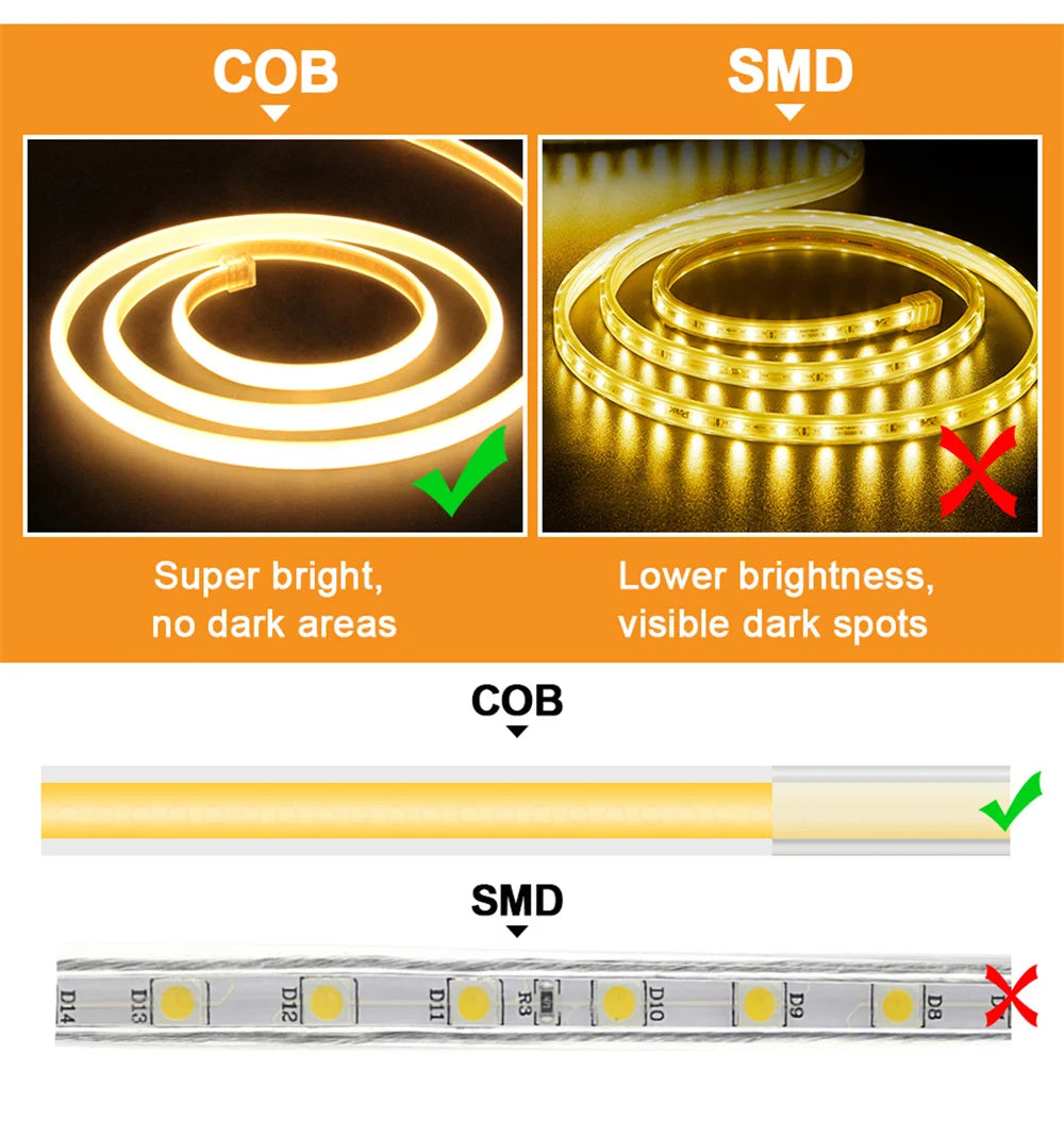 Ribbon Adhesive LED/ COB Strip Light