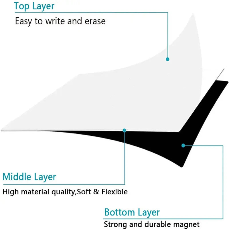 A3+A4 Magnetic WhiteBoard Sheet