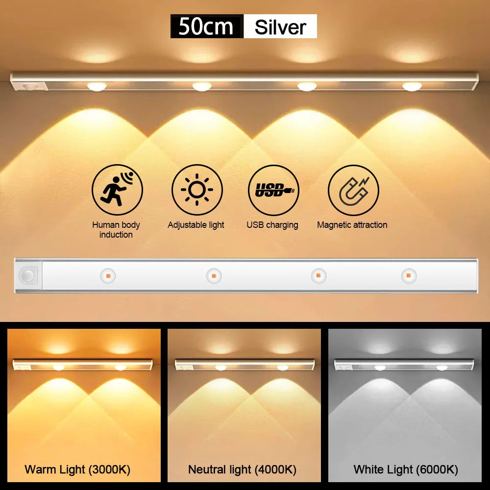 Multi-Purpose Motion Sensor LED Light