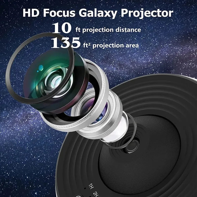 LED Galaxy Projector