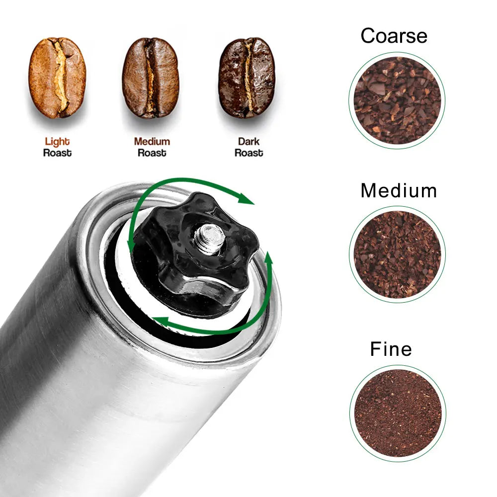 300ml Espresso Coffee Grinder