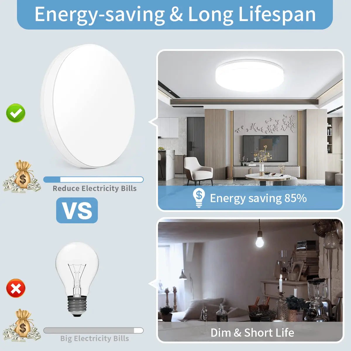 Smart Ultra-Thin Round LED Ceiling Light