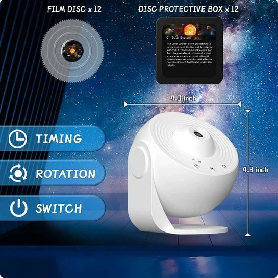 LED Galaxy Projector